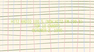 Hitz Radio 100.5 (now Hitz FM 100.5) Top 10 Charts (October 2, 1999)