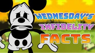 Wednesday's Infidelity Part 2 Mod Explained (Mickey Mouse/ MOuse AVI.)