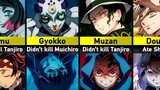 Mistakes of Demon Slayer Characters