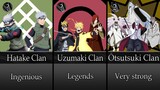 20 Naruto/Boruto Clans Ranked by Power