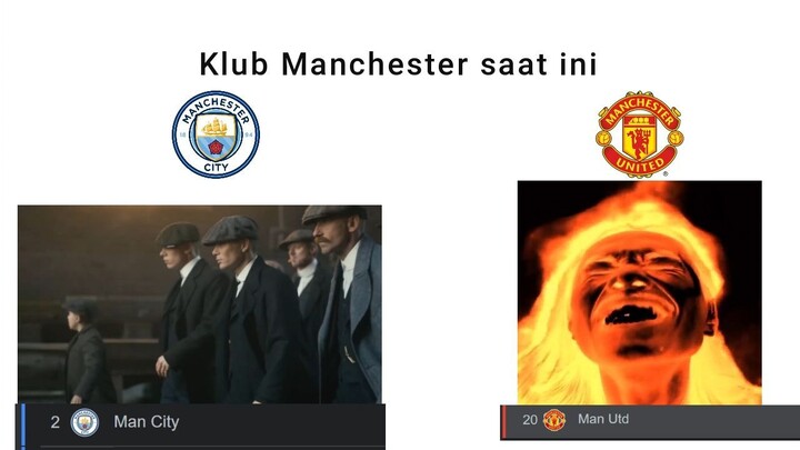 klub manchester saat ini #manutd #manchester