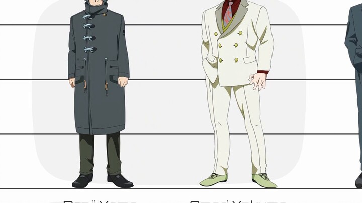 Tokyo Ghoul | Character height comparison