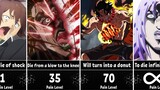 Most Painful Deaths in Anime