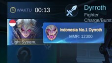 CARA PRANK TITLE SUPREME/TOP NEGARA MOBILE LEGENDS