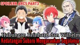 Spoiler Rezero Arc5 Part3 Kedatangan Subaru Mengacaukan Segalanya Hubungan Reinhard dan Wilhelm
