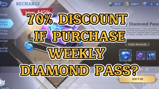 WEEKLY DIAMOND PASS MLBB can get crystal of aurora and diamond. Is it worth to buy?