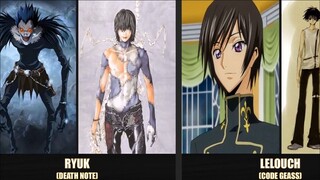 Early Designs of Famous Anime Characters