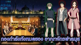 สไลม์ - กองกำลังทั้งหมดของ อาณาจักรฟาลมุส กองกำลังที่สามารถถล่มประเทศได้เลย (92 98 CHANNEL)