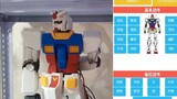 Mobile Gundam: Remote Control APLIKASI Seluler Mega Yuanzu
