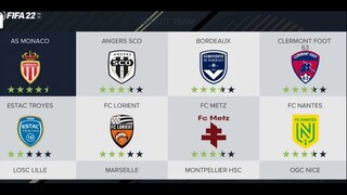 Fifa 22 Android Chuyển nhượng mới Mùa đông, Người quản lý mới, Giải đấu & Sân vận động mới
