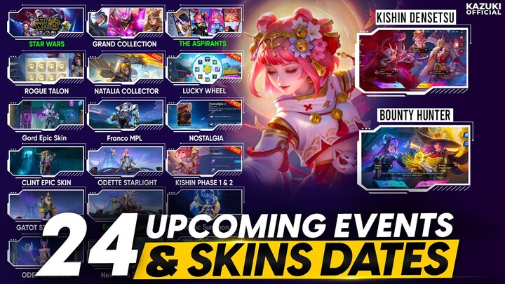 ALL 24 UPCOMING EVENTS AND SKIN RELEASE DATES | KISHIN DENSETSU | STAR WARS | THE ASPIRANTS