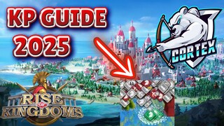 How to gain KP in Rise of Kingdoms in 2025 KP Guide | Rise of Kingdoms