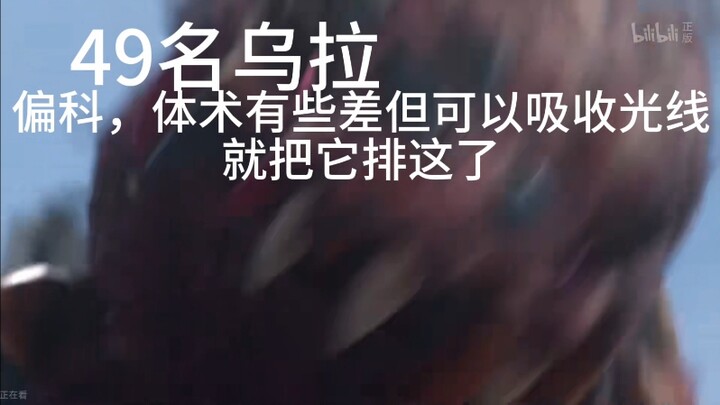 奥系boss排名