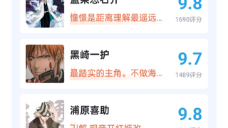 死神 2.5万人评分！