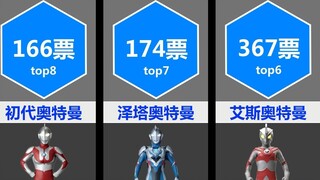 Suara populer Ultraman Jepang top10