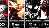 How Long Could You Survive By Getting Anime Powers