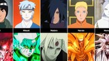 Final Form of Naruto/Boruto Characters