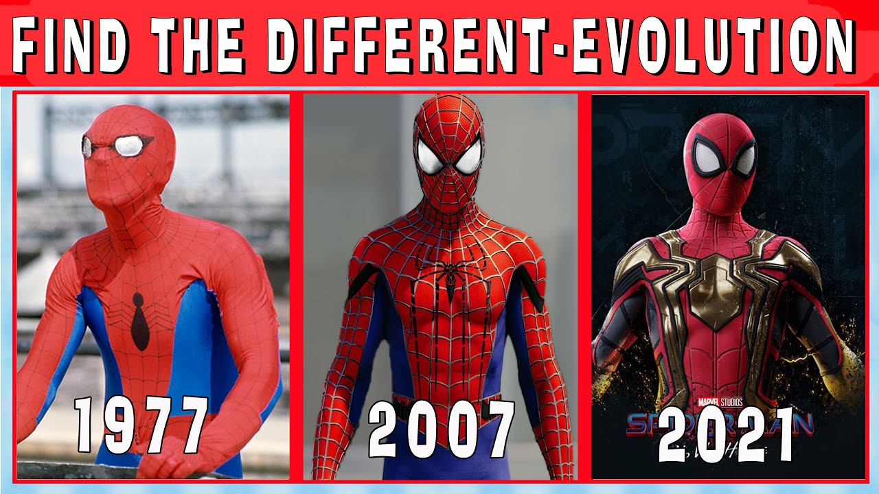 The Evolution of Spider-Man Games (1982-2020) 