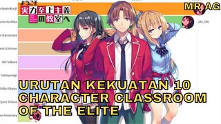 10 SISWA SISWI TERKUAT CLASSROOM OF THE ELITE PART 1