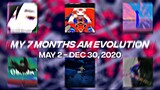 My Alight Motion Editing Evolution May 2020 - December 2020