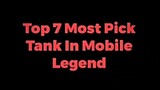 Most Pick Tanks in MLBB