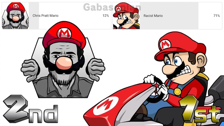 Favorite Mario? Part 2 - Mario’s Madness V2
