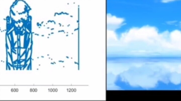 Shiki Makanan Tokyo +MATLAB=MATLAB