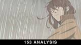 I Love Yoo Episode 153 Analysis - The Painful Reality of Truth