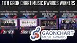 11th GAONCHART MUSIC AWARDS 2021 Winners | Gaon Music Awards 2021
