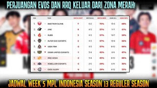 BISAKAH EVOS RRQ KELUAR DARI ZONA MERAH? JADWAL WEEK 5 MPL ID SEASON 13