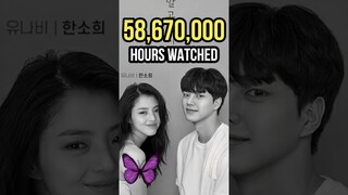 Top 9 MOST WATCHED Korean Dramas on Netflix in 2021 #shorts #bbalishorts #kdrama