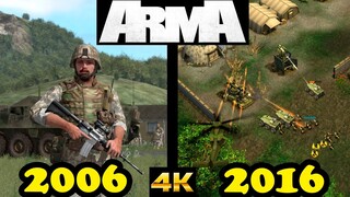 Evolution of Arma games (2006-2016)