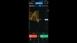 MAKE SIMPLE PROFIT !! buy to open posisi di asset scary | day trading