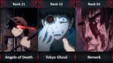 Ranked, The 30 Best Anime Where MC is Evil / villain