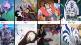 One Piece Characters Before & After Fighting Roronoa Zoro!