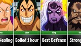 One Piece Characters Who Are The Hardest To Kill