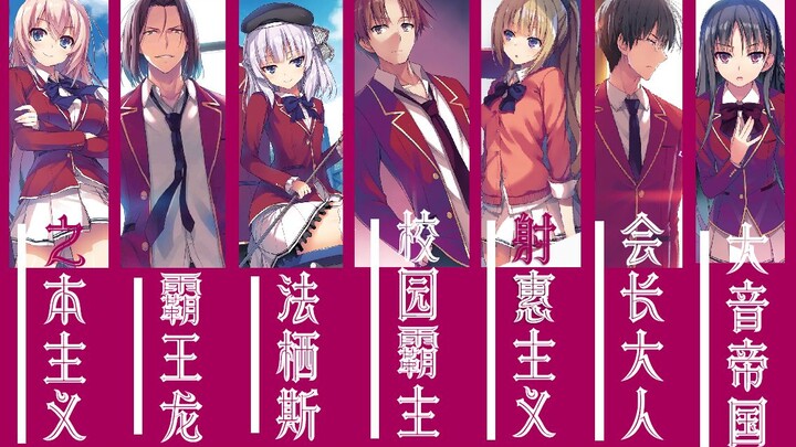 我从未把你当成朋友【绫小路清隆】王生来孤独