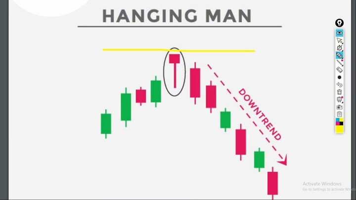 Class 01 Binary Trading Paid Course  Candlestick And SNR Basic Class