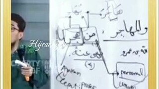 Assalamualaikum warahmatullahi wabarakatuh, Subhanallahi wabihamdihi Subhanallahil adzim
