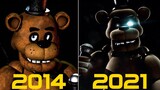 Evolution of Five Nights At Freddy's Games [2014-2021]