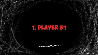 [eps 1] part 20 cerita Minecraft