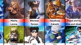 Mobile Legend Heroes Vs Anime Characters