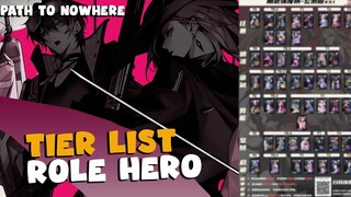 TIER LIST MENURUT ROLE MASING2X , SULUSI UNTUK F2P - PATH TO NOWHERE