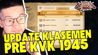 LIVE SANTUY UPDATE KLASEMEN PRE KVK HELL 1945 1412 vs 1307 1188 | Rise Of Kingdoms ROK Indonesia