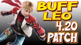 Tekken 7 Patch 4.20 LEO changes | BUFF | Tagalog Tutorial