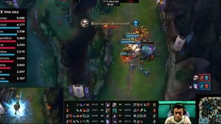 Liên Minh Huyền Thoại - TSM vs IMT Highlights  LCS Spring 2022 W3D1  Team Solomid vs Immort