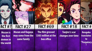 Facts That You Might Not Know in Demon Slayer | Demon Slayer: Kimetsu no Yaiba (MANGA SPOILERS)