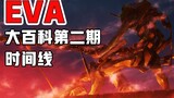 [Lu Xiaoxing] Before the final chapter of EVA is released, you should first understand the timeline 