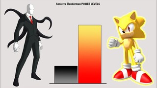 Slenderman VS Sonic Power Levels