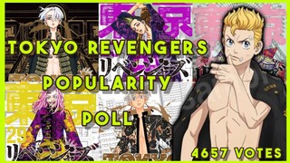 Tokyo Revengers Official Popularity Poll Created By Ken Wakui | 東京卍リベンジャーズ 人気投票公式